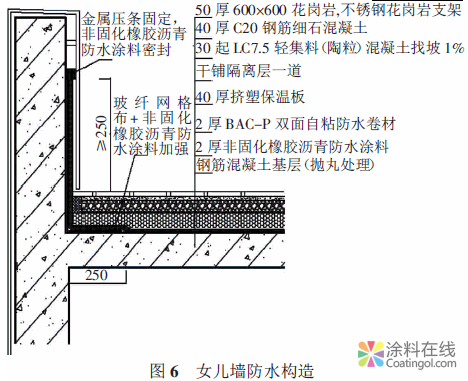 某數(shù)字電視產(chǎn)業(yè)園種植屋面防水技術(shù) 中國涂料在線，coatingol.com